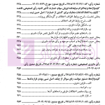 گزیده آرای داوری مرکز داوری اتاق ایران - جلد هشتم (1404-1403) | دکتر جنیدی و دکتر راضی