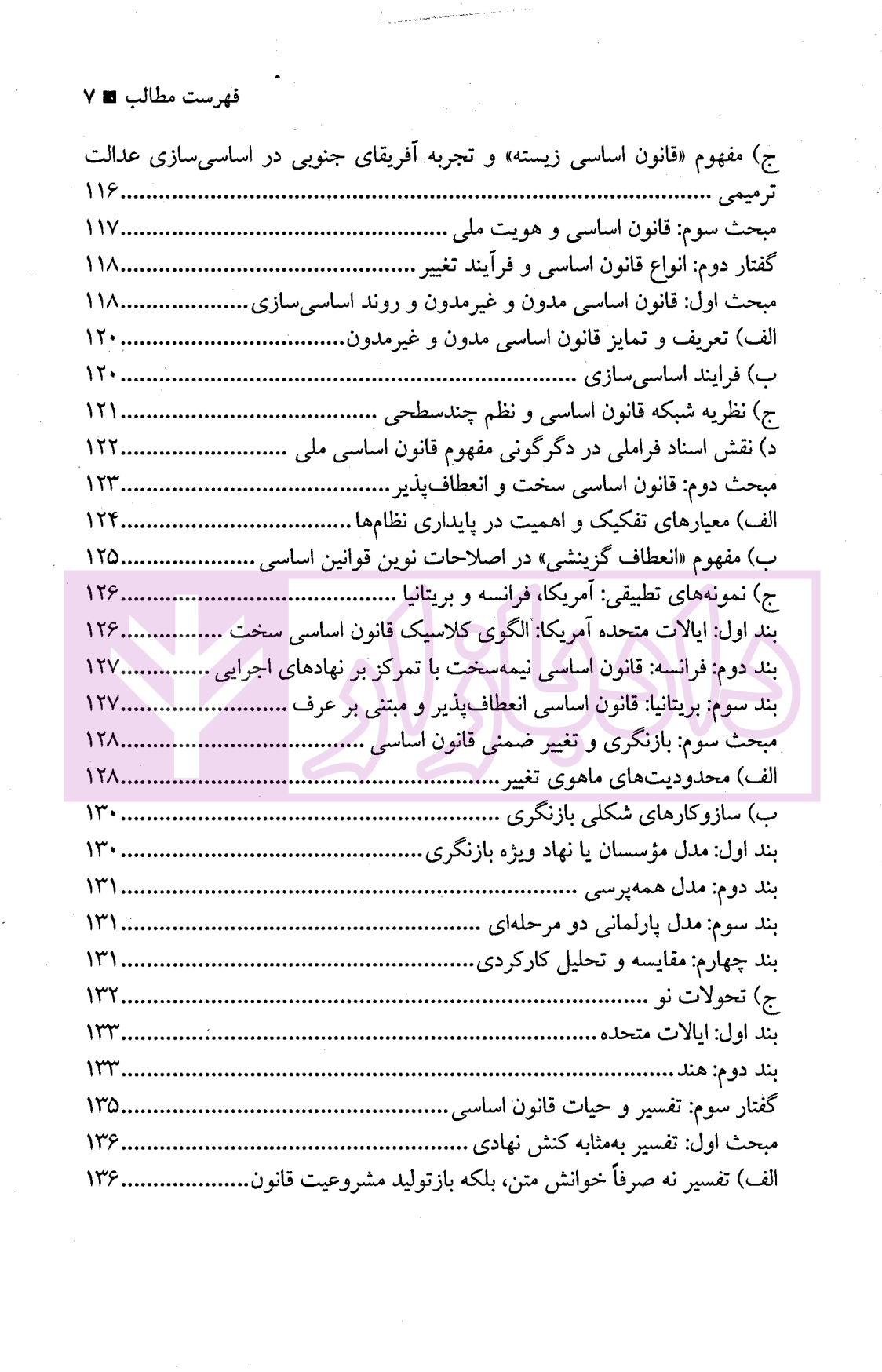 حقوق اساسی (1) مرادی و تنگستانی-05 blank