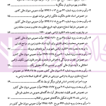 دستورالعمل نحوه رسیدگی به پرونده های در صلاحیت هیت های واگذاری | موسوی