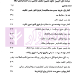 شرح نوین حقوق ثبت اسناد و املاک | دکتر زبردست