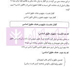 مختصر آزمونی حقوق اساسی | دکتر مصطفایی