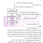 آموزش جامع متون فقه (ویژه آزمون کانون وکلا) | رییسی نافچی