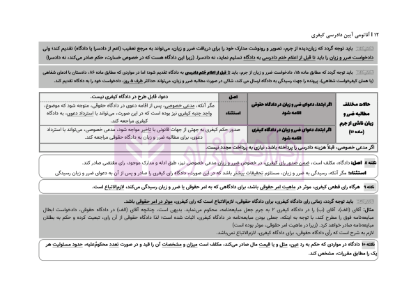 آناتومی آیین دادرسی کیفری | دکتر ستاری