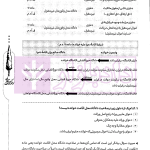 تالیف نامه آیین دادرسی مدنی | سیدجعفری