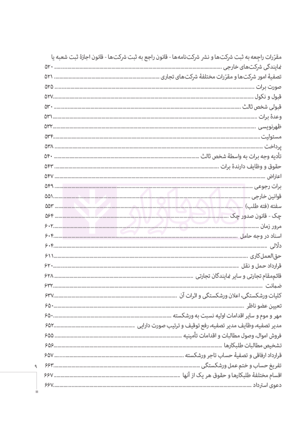 تست خوان حقوق تجارت و قوانین مرتبط | دکتر توکلی