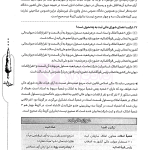 تالیف نامه حقوق ثبت | بیکیان